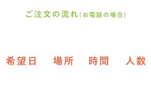 折り返しご連絡差し上げます